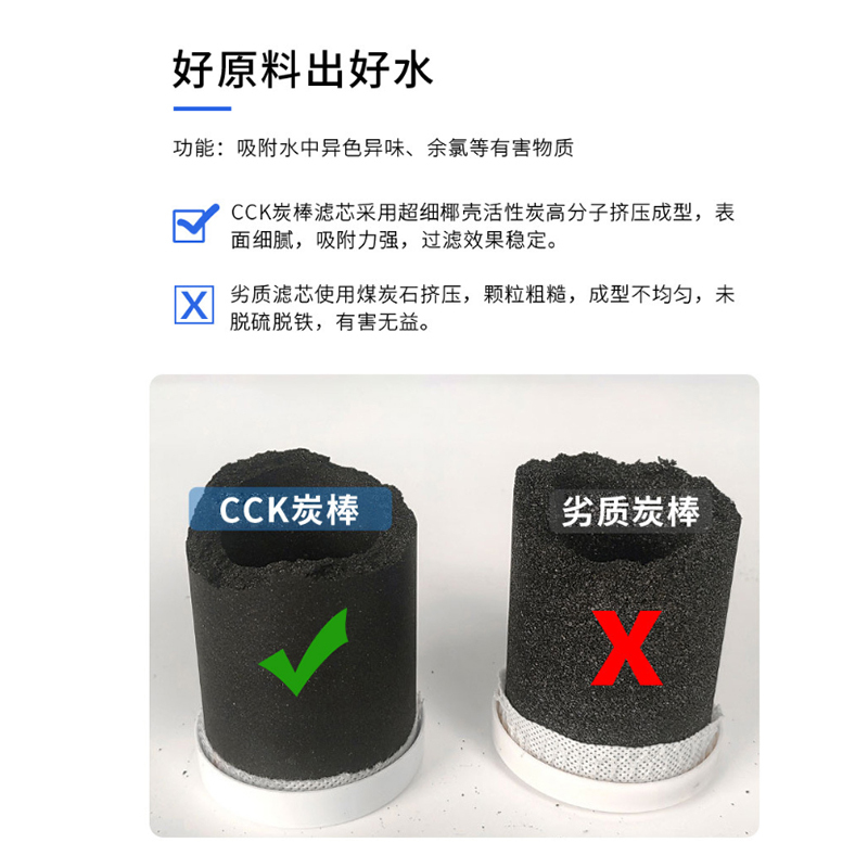 CCK 台湾进口净水器滤芯通用型商用家用 后置大T33-2分螺纹口