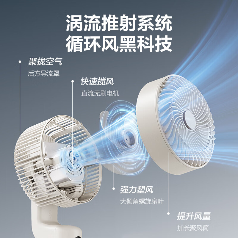 艾美特(AIRMATE)10m长风距 语音遥控款空气循环扇 FA18-SRD186高清大图