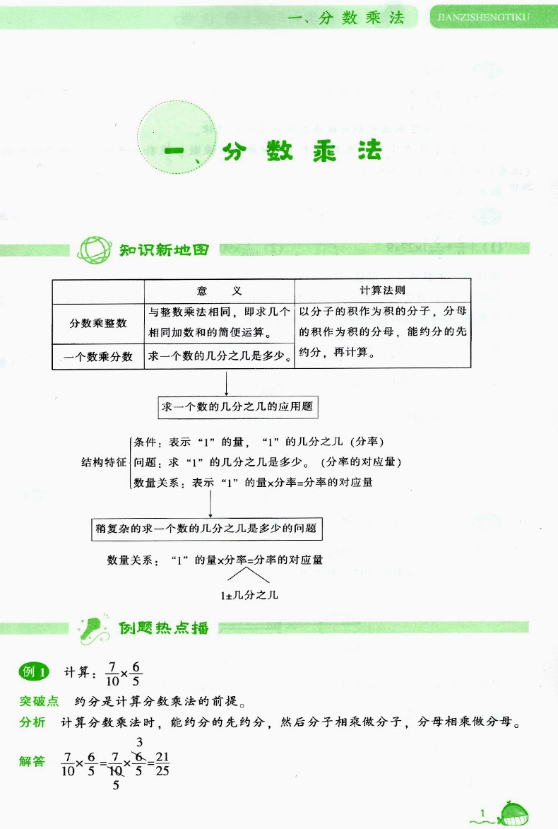 ❤❤[热卖2本]人教语文+北师数学 一年级下 [正版]2024春尖子生题库二三年级四五年级六一年级上下册数学语文人教北师高清大图