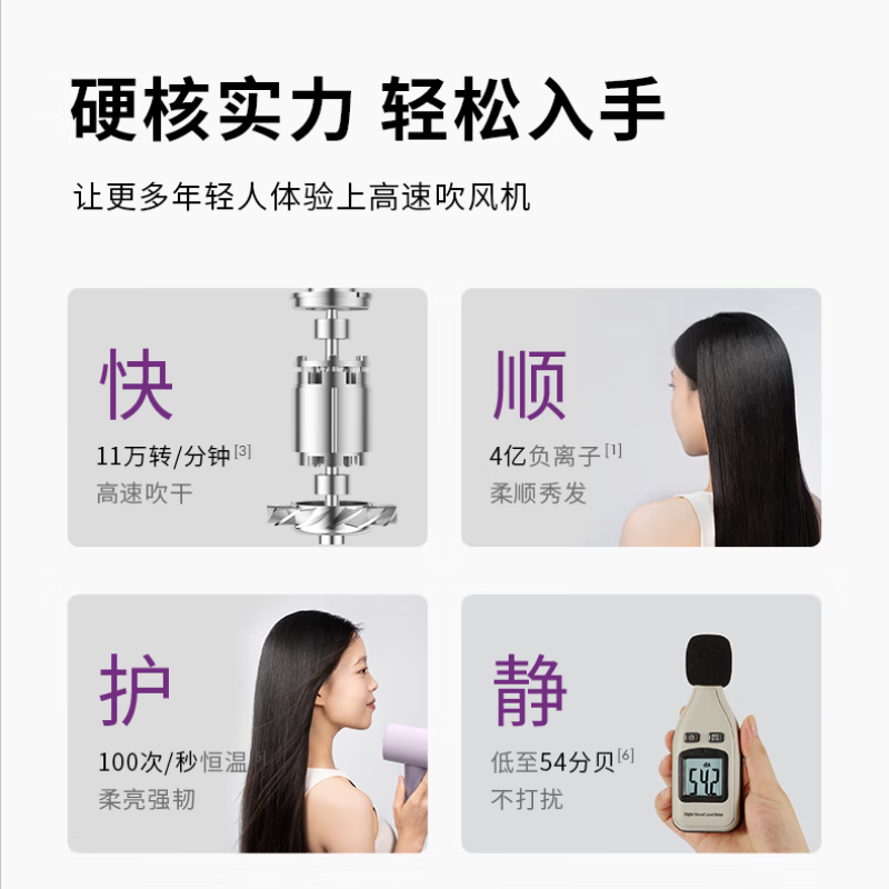 科西负离子高速速干吹风机GC-SF珍珠白(支架款)高清大图