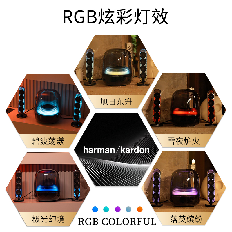 哈曼卡顿Soundsticks 5 音乐水晶5代 玄光版桌面蓝牙音箱 低音炮音响 黑色 居家艺术音响高清大图
