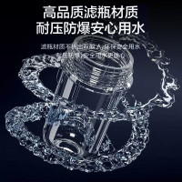 海尔前置过滤器家用净水器6T大通量40微米免换芯净水反冲洗全屋自来水管道 HP-32