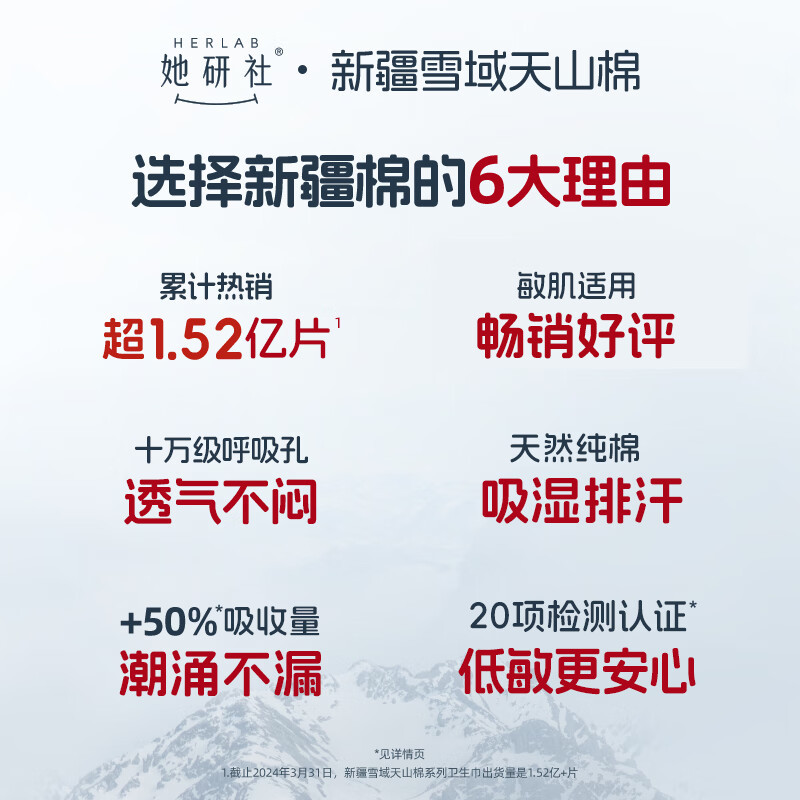 她研社(Herlab )新疆棉卫生巾 超薄瞬吸姨妈巾 量多日用/夜用290mm6片高清大图