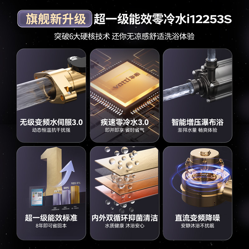 华帝(VATTI)16升零冷水燃气热水器 i12253S-16天然气超一级能效内外双循环杀菌[变频水伺服3.0]