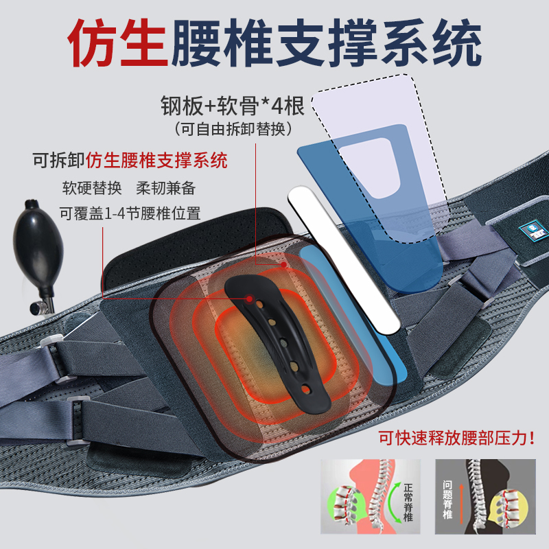 医用护腰带腰间盘突出女士腰部腰托非治疗器腰椎腰肌劳损男士专用