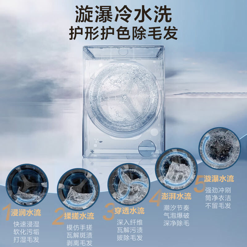 小天鹅(LittleSwan)滚筒洗衣机全自动家用[小乌梅2.0 TG120S83PRO]12公斤大容量 超薄 智能投放