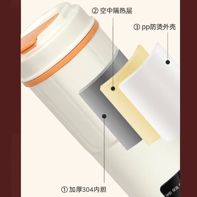 艾贝丽Abereve 多功能电热水杯 插电智能烧水杯家用差旅便携杯男女生温暖伴手礼ABL-BX23 0.4L橙白色高清大图