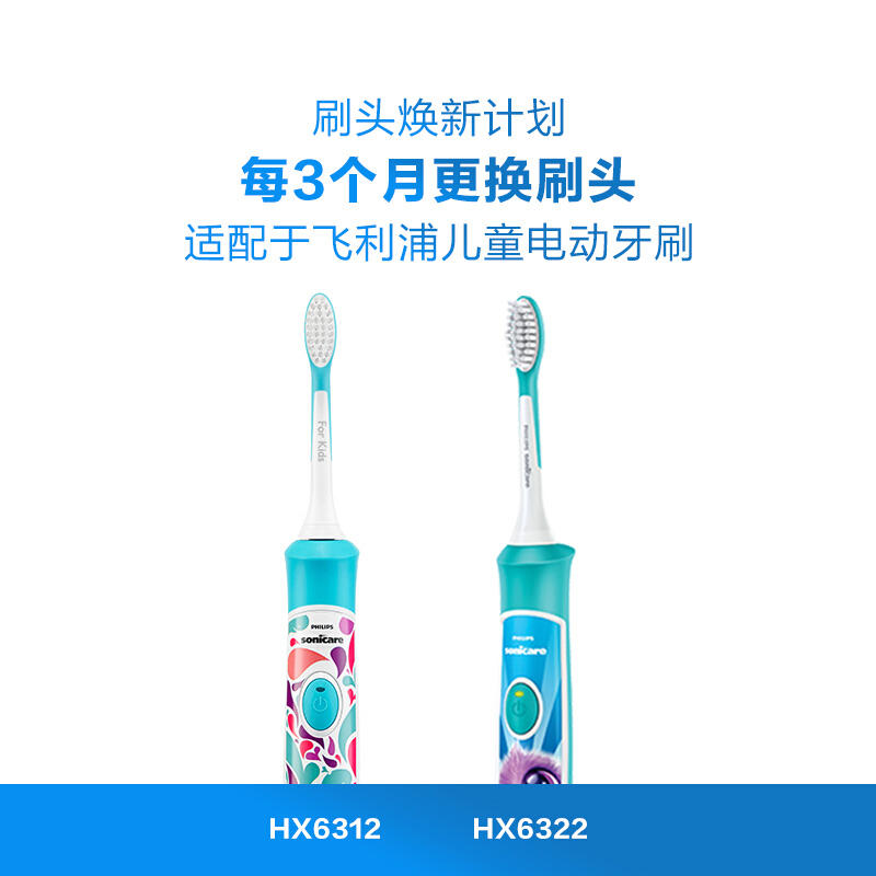 飞利浦(Philips)儿童型声波震动牙刷头HX6042/63,2支装标准牙刷头 适配HX6322/HX6312等型号