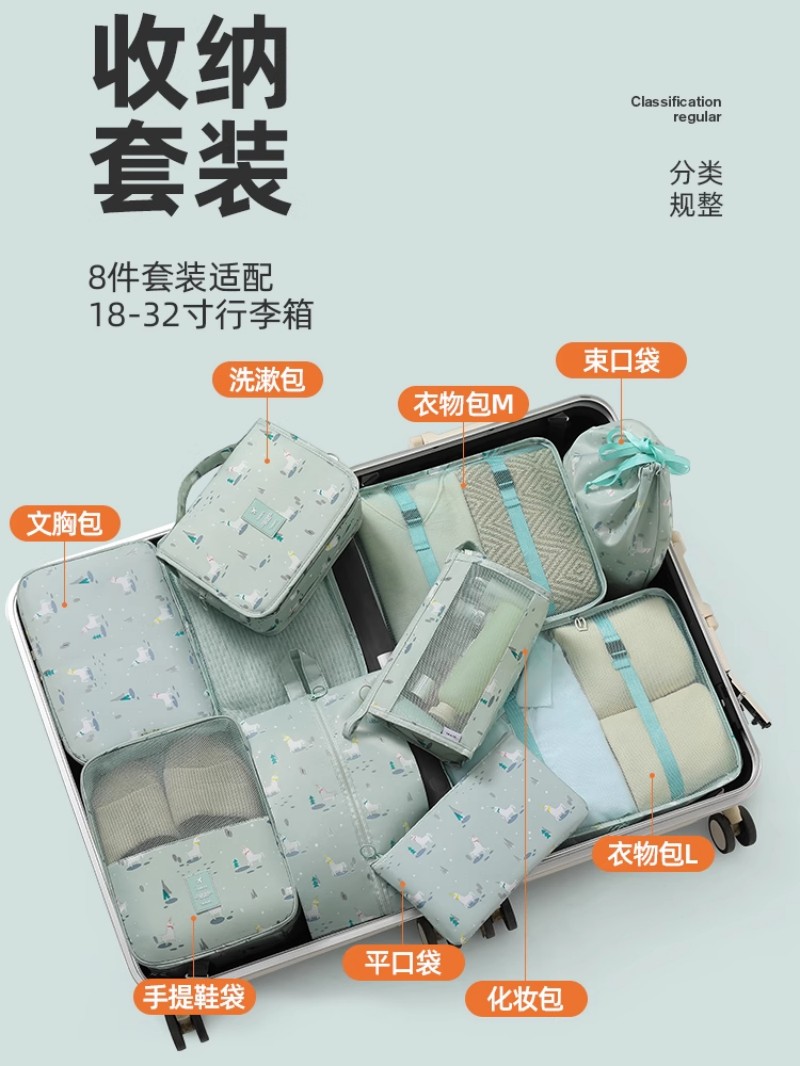 友鑫邦 旅行收纳袋衣服行李箱整理包旅游分装袋行李内衣衣物收纳包待产包 个高清大图