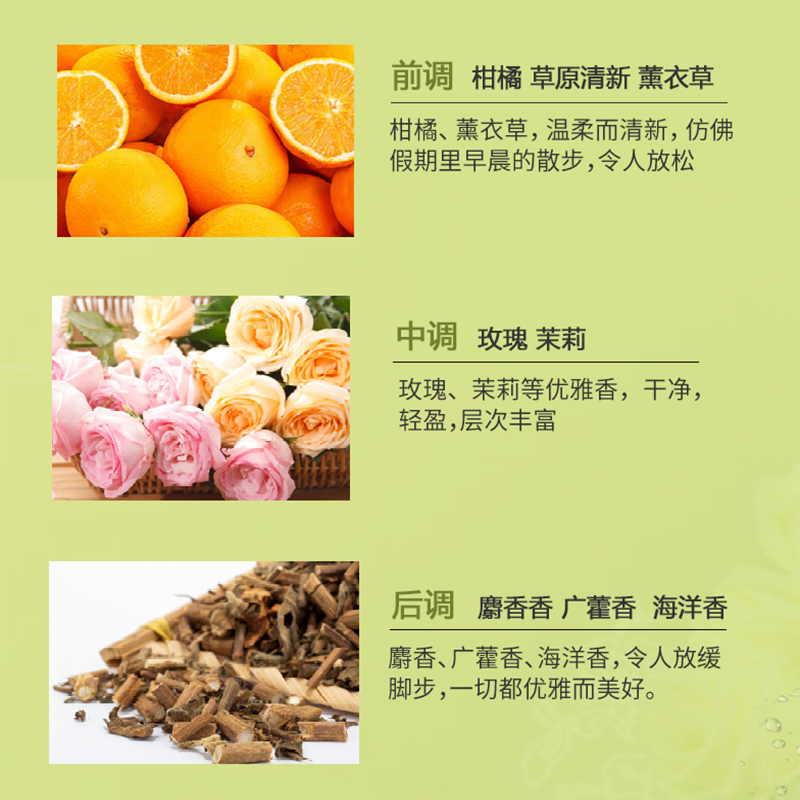艾诗芬香沐浴乳优雅花香650ml持久留香滋润嫩肤补水保湿高清大图