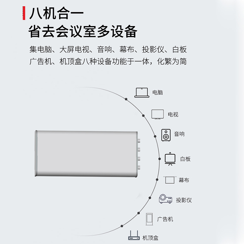 ABLEMEN 4端口2GHZ智能会议无线平板 RCU电调高清大图