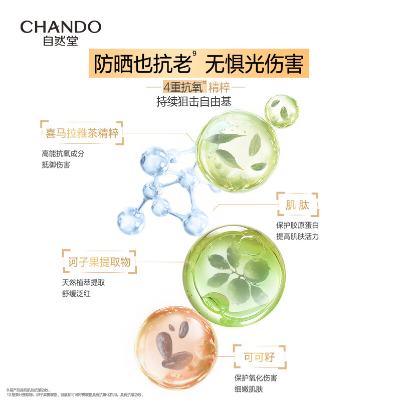 自然堂(CHANDO) 轻纱多维光护隔离防晒乳 50g*1高清大图
