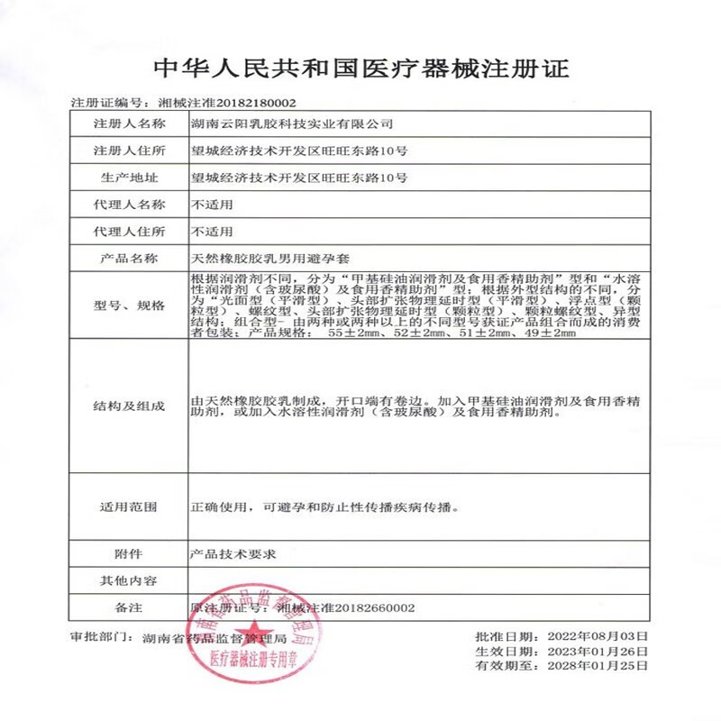 尚牌冰爽大颗粒10只装情趣狼牙套薄荷味冰感刺激避孕套夫妻房事凉感安全套凸点型计生用品保险套高清大图