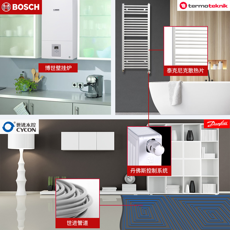 博世(BOSCH)明装暖气片套餐85-100㎡天然三室两厅一卫地面家庭采暖