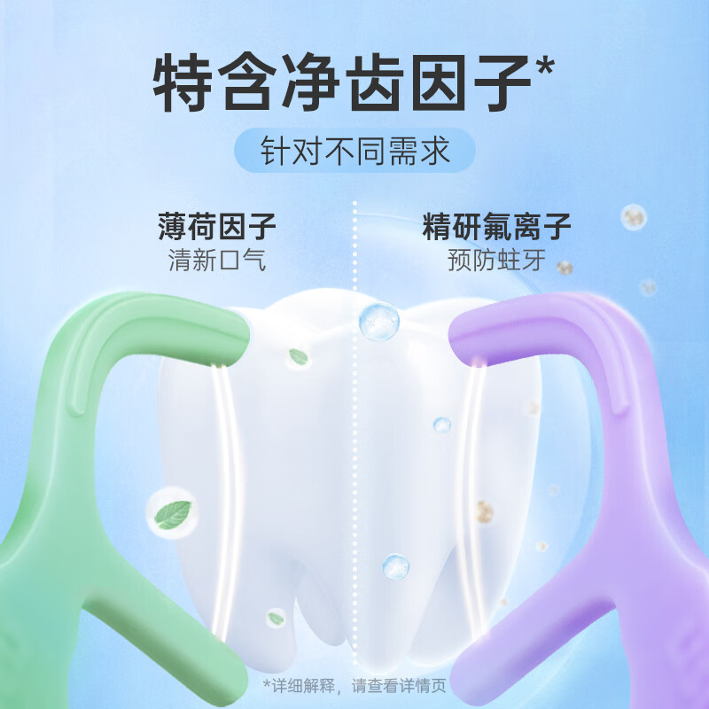usmile 笑容加 小海马牙线双线清新牙线棒牙签50支(50支/盒)高清大图