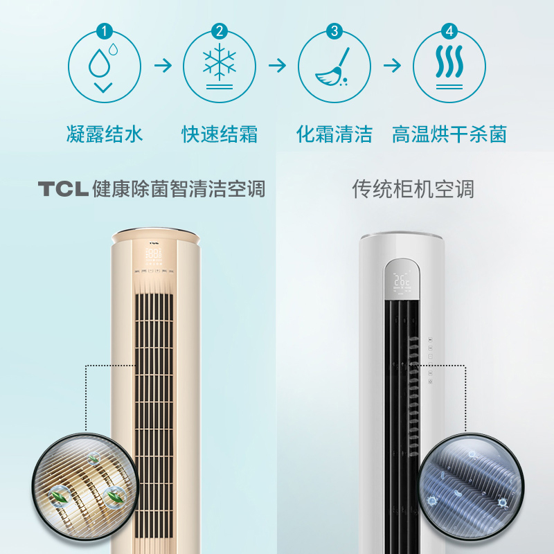 TCL 大3匹 一级能效变频 22分贝静音 冷暖家用 智臻 立柜式空调柜机 KFRd-72LW/D-MT11Bp(A1)高清大图