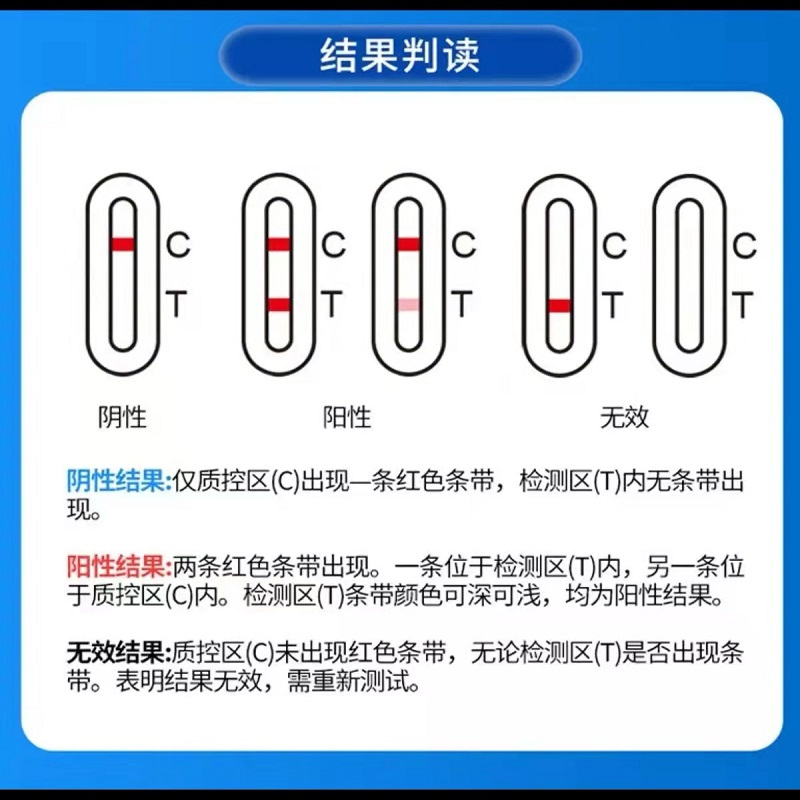 on.call艾康Flowflex 新冠抗原检测试剂盒检测包 25人份/盒有效期12个月