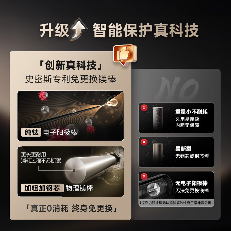 A.O.史密斯佳尼特60升电热水器CTE-60JC3