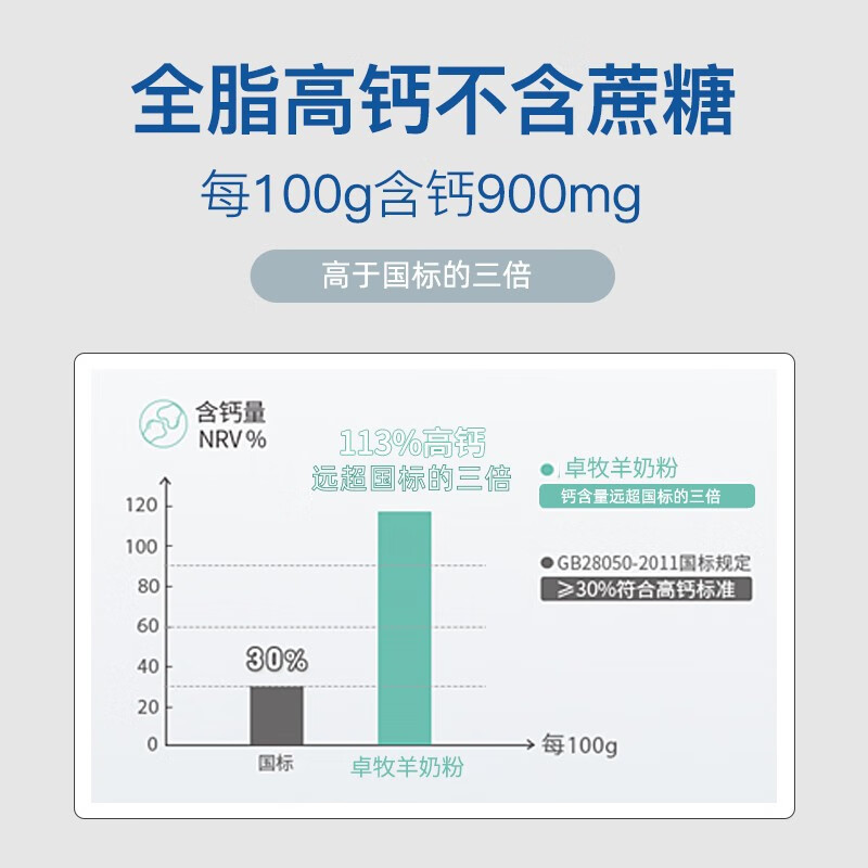 卓牧(JOMILK)全脂高钙纯羊奶粉400g高清大图