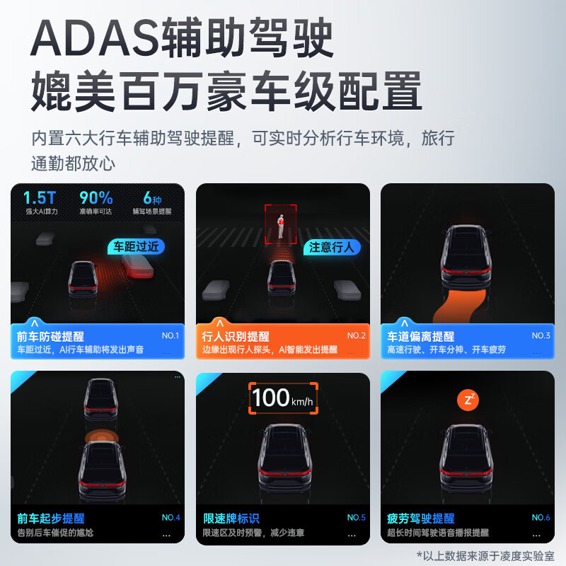 凌度Z800S行车记录仪5K超高清夜视 语音声控5GWiFi停车监控双录 双镜头+64G+降压线(送香薰挂饰+读卡器)