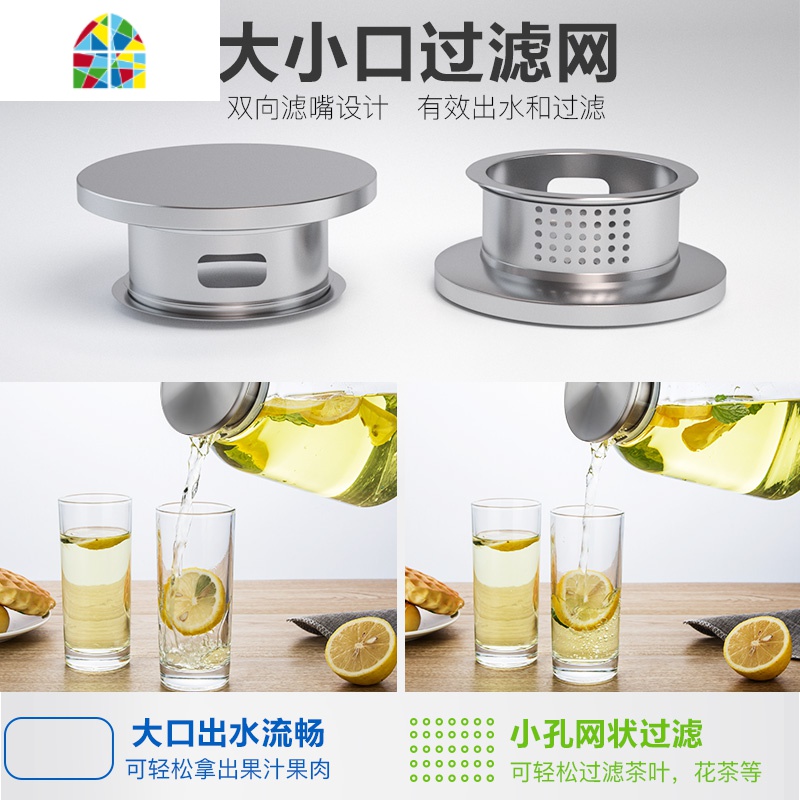 冷水壶玻璃耐热高温防爆家用大容量茶壶水杯套装凉白开冰水凉水壶 FENGHOU 1700ml-不锈钢盖高清大图