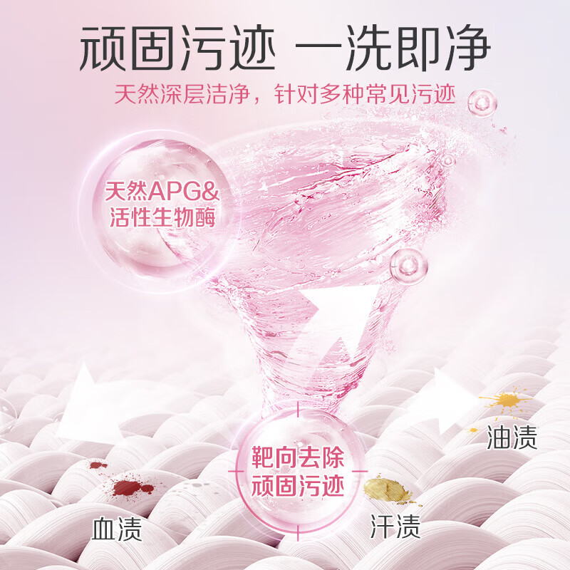 蒂姆森·芯香氛洗衣液(青柚玫瑰)*3kg高清大图