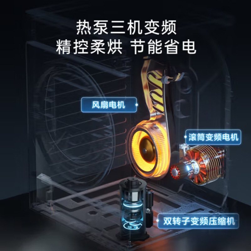 松下(Panasonic)NH-LHM02Y2 10kg热泵烘干机正反转防缠绕双转子三变频家用干衣机 线屑收集 定制香薰高清大图