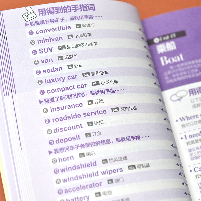 醉染图书旅游英语口语开口就能说9787571329693高清大图