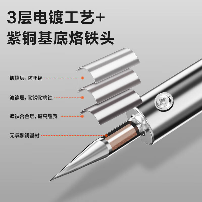 得力工具DL8860_长寿命电烙铁60W(新VI)高清大图