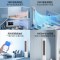海尔空调(Haier)3匹 变频新1级能效 强冷强热 家用空调柜机KFR-72LW/E1-1套机