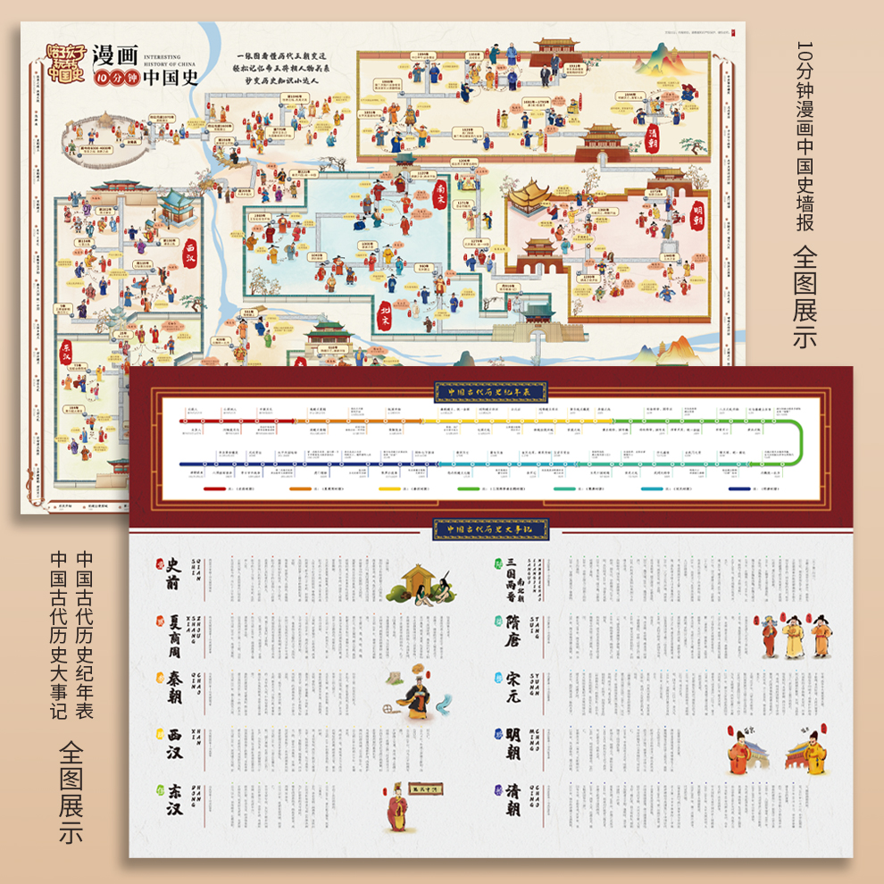 [正版]给孩子的中国史欢乐包陪孩子玩转中国史趣味知识游戏卡片书中华上下五千年儿童二三四五六年级课外知识游戏翻翻卡益智书高清大图
