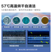 [苏宁自营]1.5匹 新能效变频 低噪音 睡眠模式 自清洁 海信空调挂机KFR-35GW/E25A3a