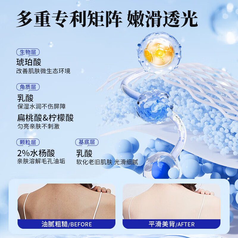 EHD水杨酸嫩滑香氛身体乳350ml高清大图