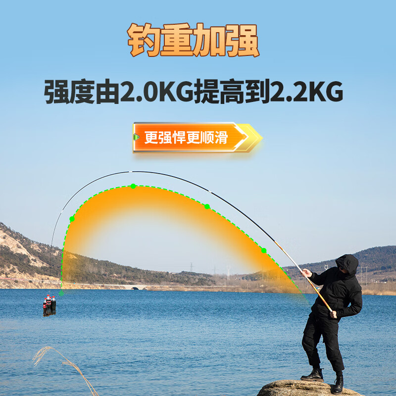 光威刚圣鲤二代7.20*7高清大图