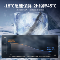 澳柯玛VF-900AG四门冰箱商用-18°C厨房冰箱大容量中梁加热防凝露全铜管