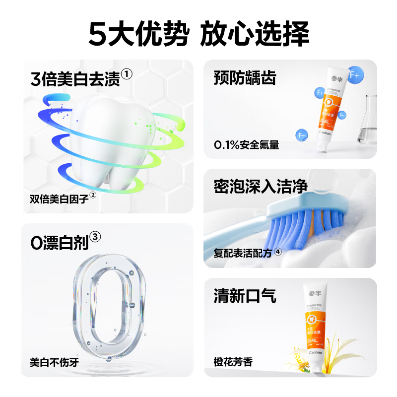 参半流光耀白牙膏 CP-KQ-YG-0138高清大图