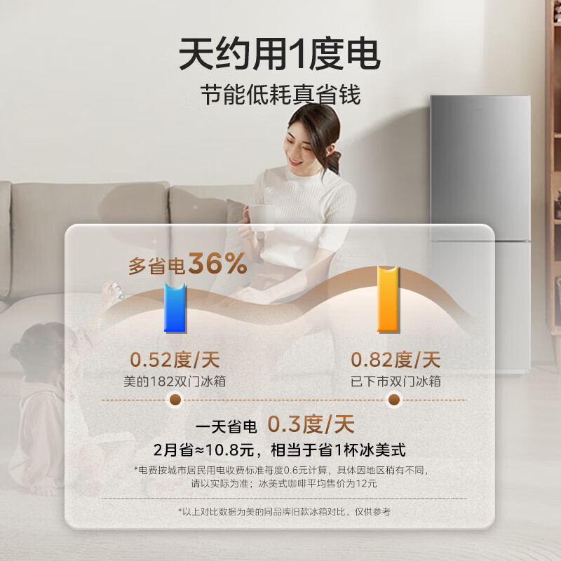 美的(Midea)182升双开门小型两门家用家电租房宿舍办公小户型节能低噪省电小冰箱BCD-182M高清大图