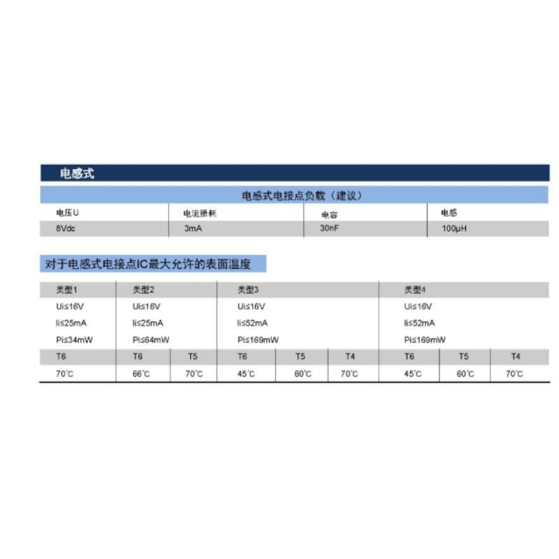 ZIVE 电接点压力表ZIVE-1306472 个高清大图