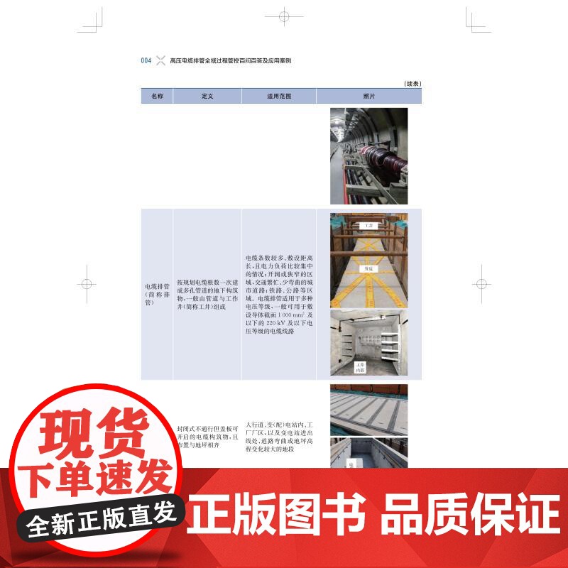 高压电缆排管全域过程管控百问百答及应用案例 周利军王承宋喆王竟成上海科学技术出版社土石方水准面钻拖拉工作井明挖法高清大图
