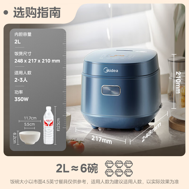 美的(Midea)MB-AFB2024R电饭煲2L(单位:台)蓝色高清大图