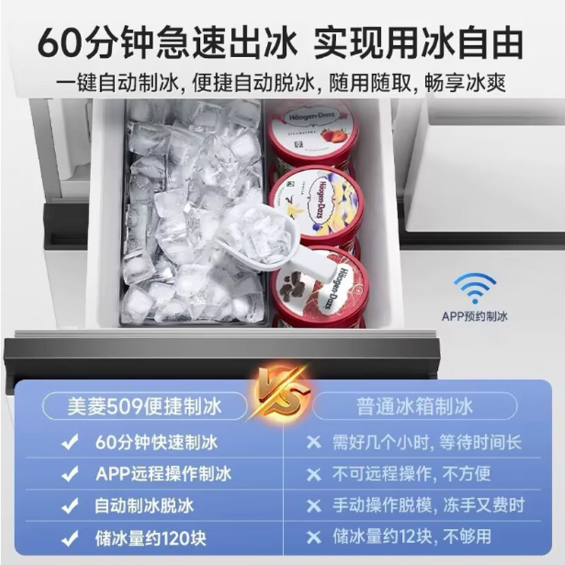 美菱(MeiLing)大白鲸509升自动制冰冰箱法式五门双系统超薄嵌入一级家用底部散热BCD-509WPU9CZX白高清大图