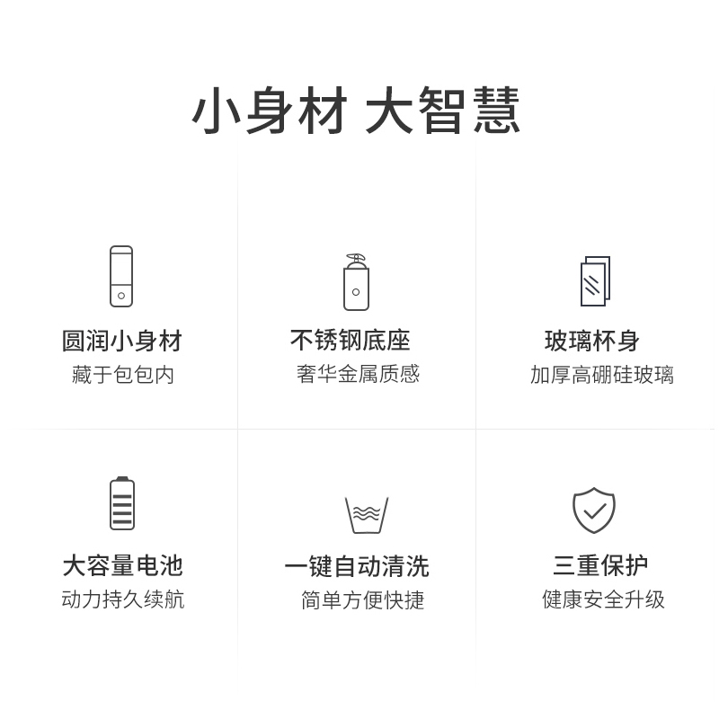 格立高(Geligao)GLG-818樱桃红 便携式小型家用水果小型充电迷你打炸网红学生电动果汁杯300ML高清大图