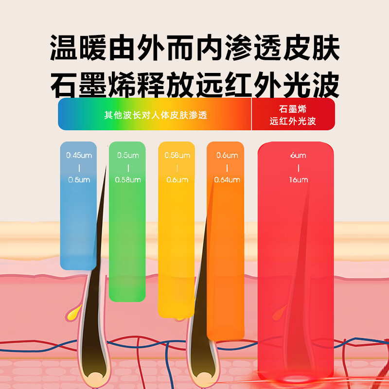艾美特(Airmate)壁挂暖风机“温室系列”取暖器/电暖器/电暖气片家用/浴室壁挂防水石墨烯暖风机HP20-K6-3