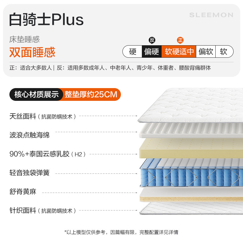 喜临门床垫白骑士系列独立袋弹簧软硬两用厚黄麻乳胶 白骑士Plus【双睡款/25CM厚】 150*190