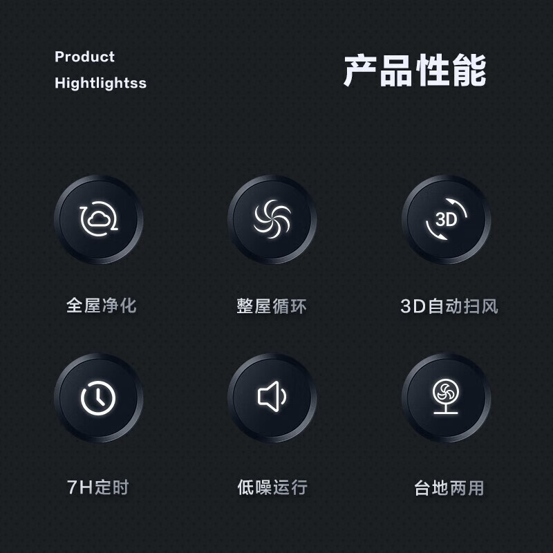 格力 (GREE)空气循环扇智能大风力节能家用空气循环风扇落地电风扇遥控定时办公室落地风扇FXDZ-20X62Bcg3高清大图