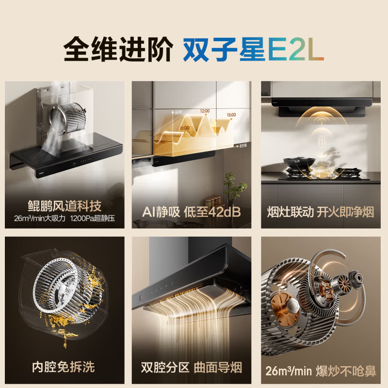 老板(ROBAM)油烟机烟灶套餐两件套欧式直吸触控式26立方5.2灶具厨电套装63A2-E2L+57B9A-D2P高清大图