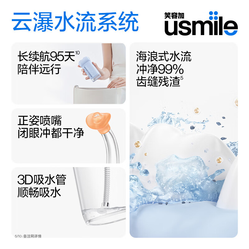 usmile笑容加冲牙器 洗牙器牙齿冲洗器 伸缩便携式冲牙器C10S云母白高清大图