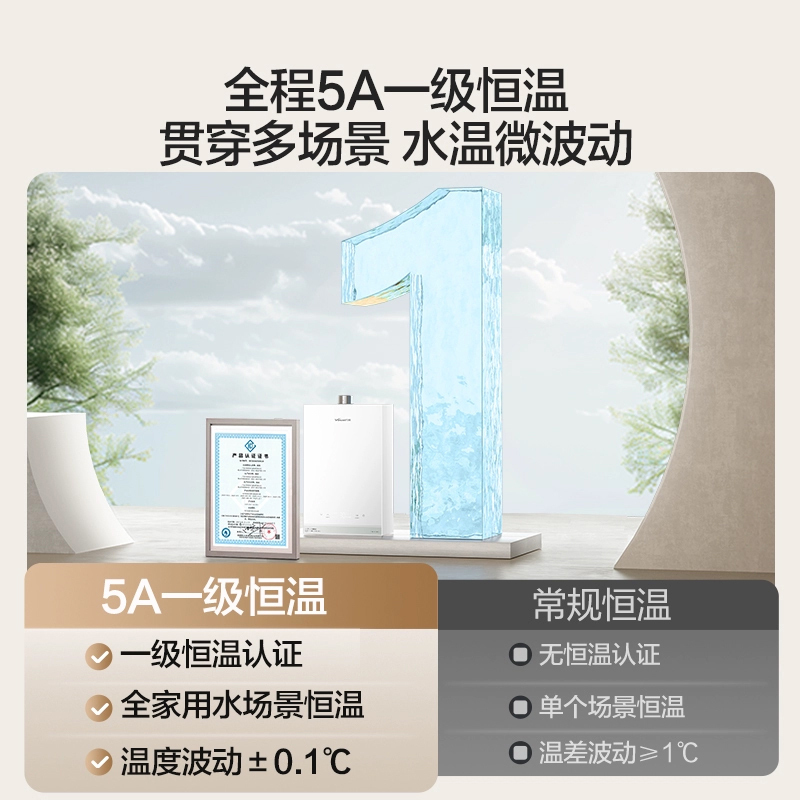 万和(Vanward)燃气热水器16升恒温强劲舒适体验天然气一级节能一级恒温JSQ30-16R6 ULTRA高清大图