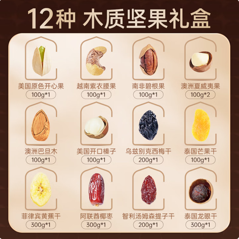 臻味高端坚果干果环球尊品2100g高清大图