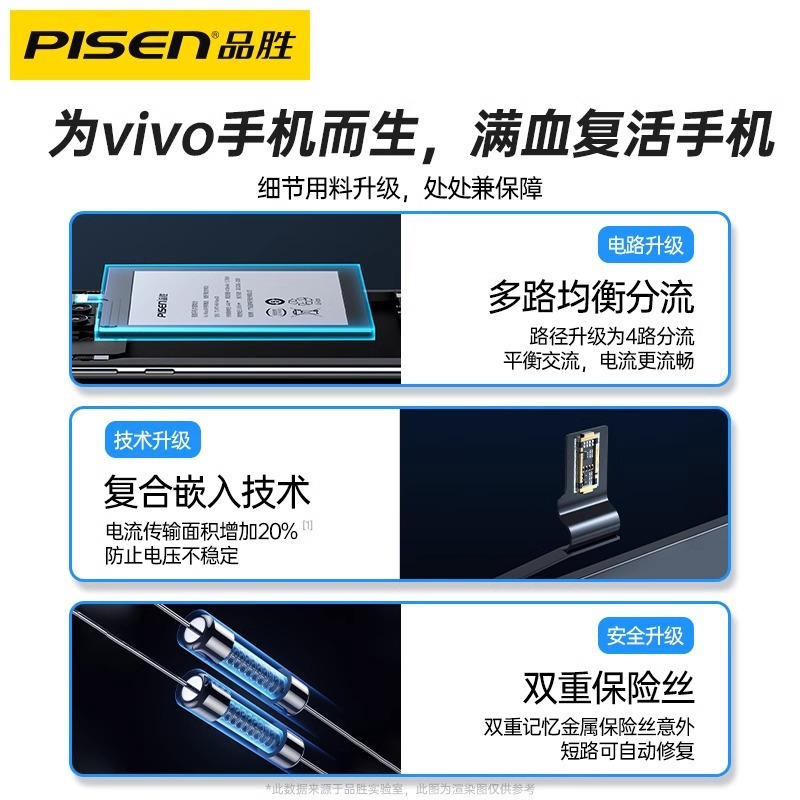 品胜(PISEN)适用VIVO X7 X7S X7L 电池 2900毫安 手机电板 送工具高清大图